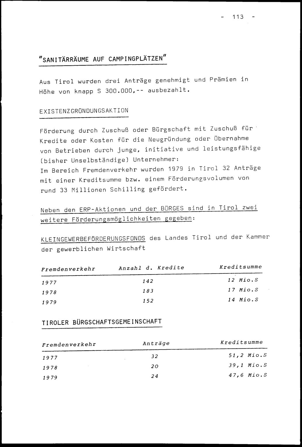 Vollanzeige