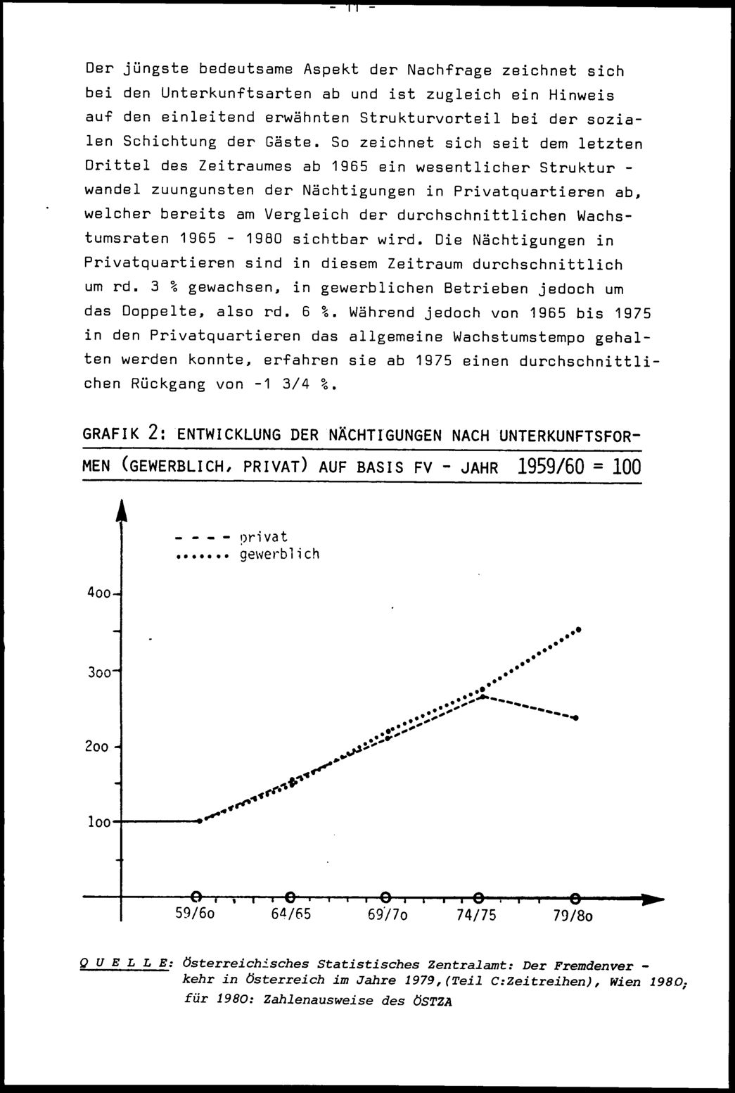 Vollanzeige