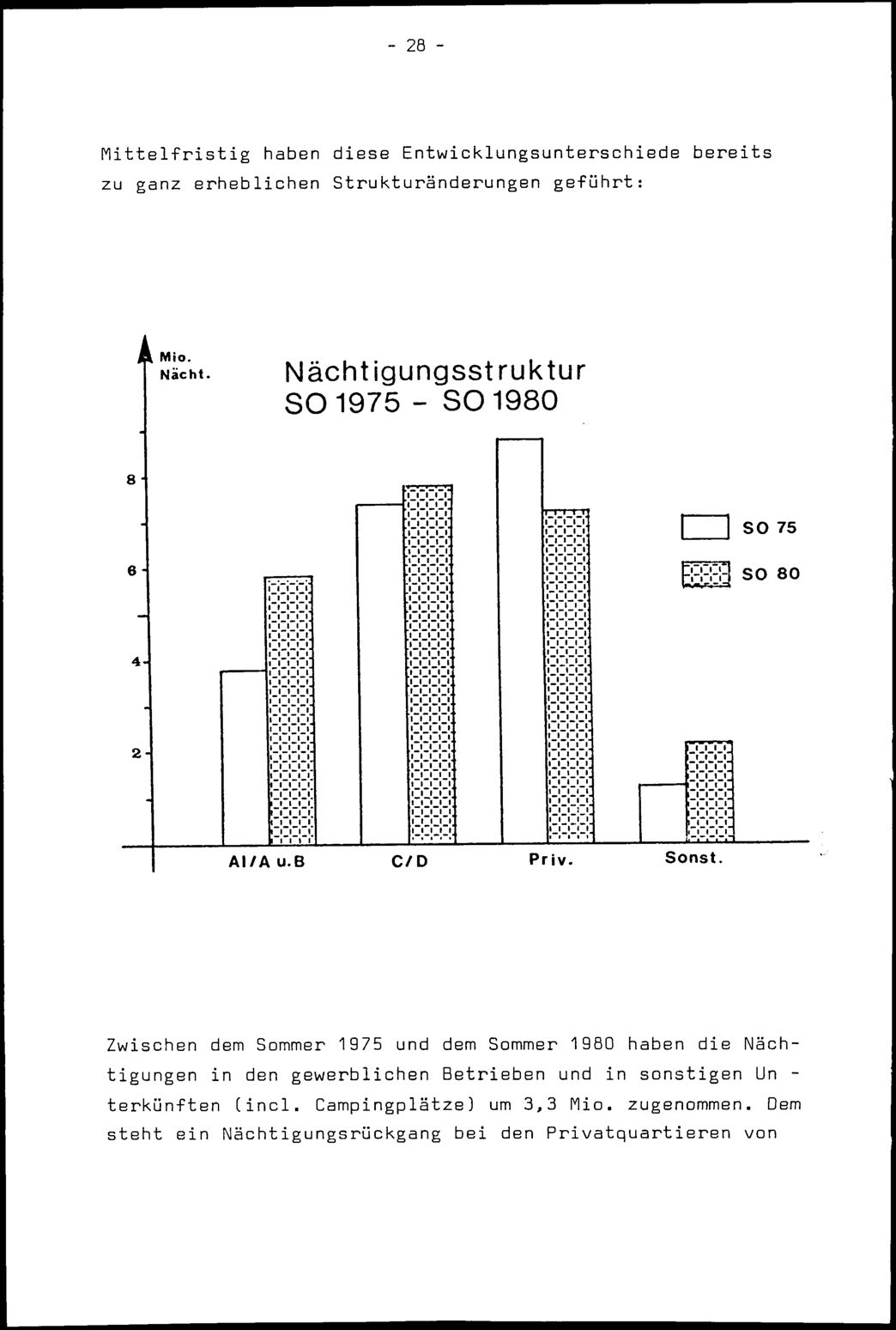 Vollanzeige