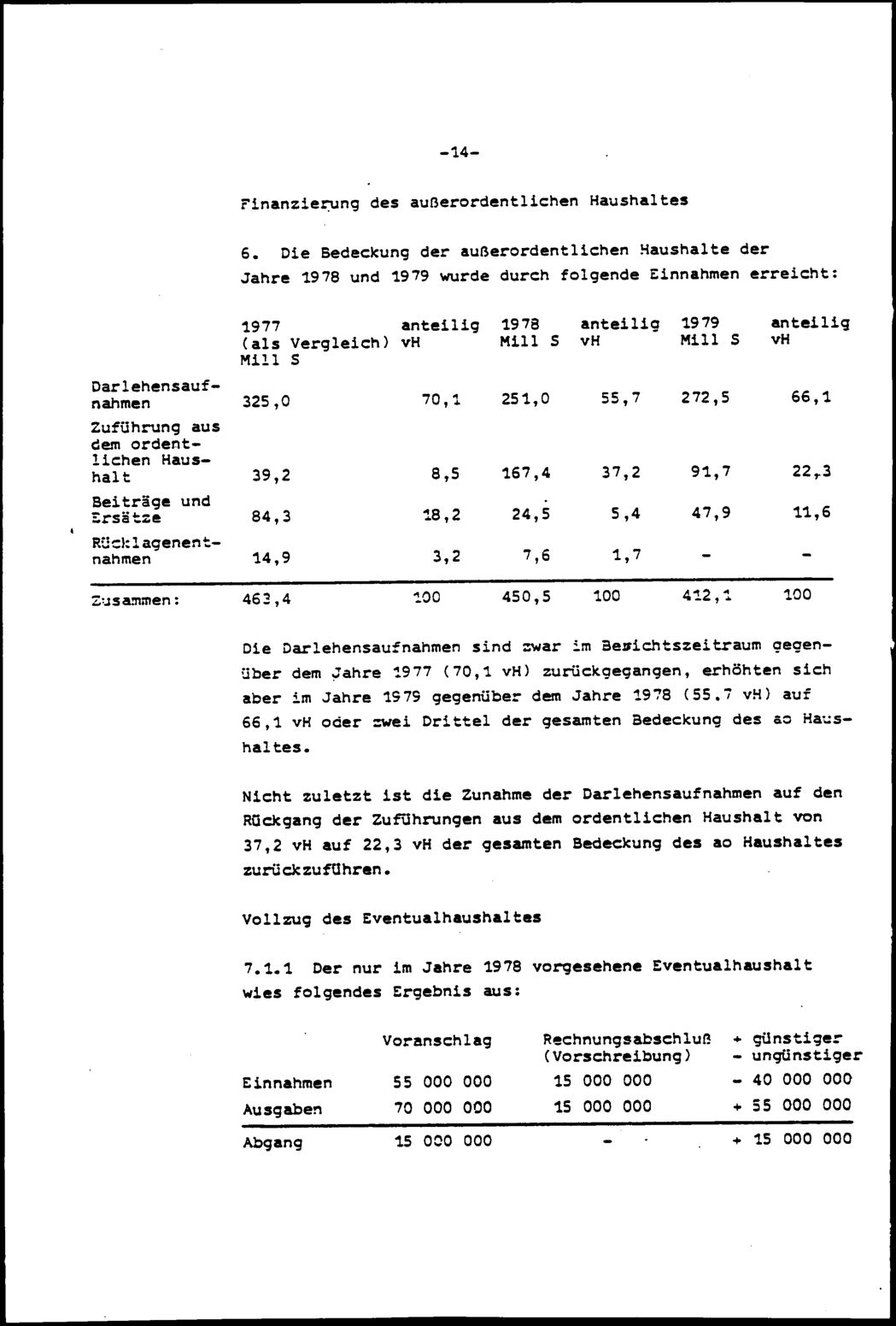 Vollanzeige