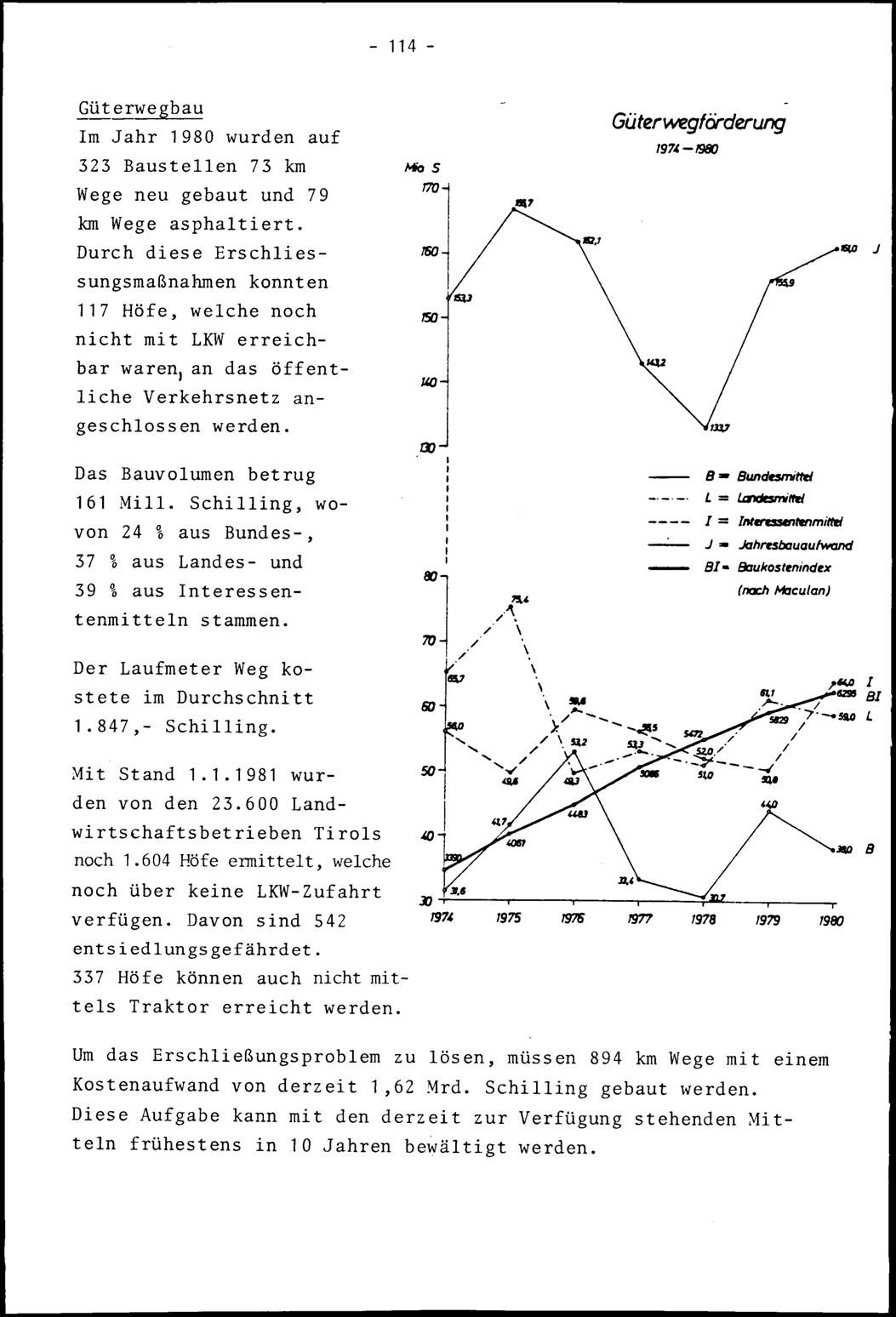 Vollanzeige