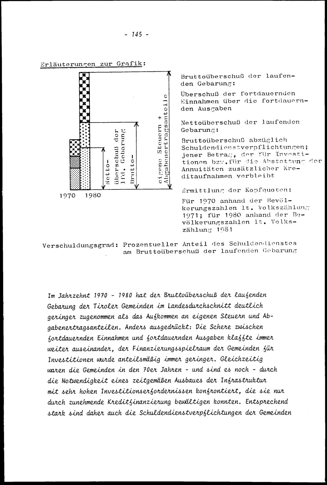 Vollanzeige