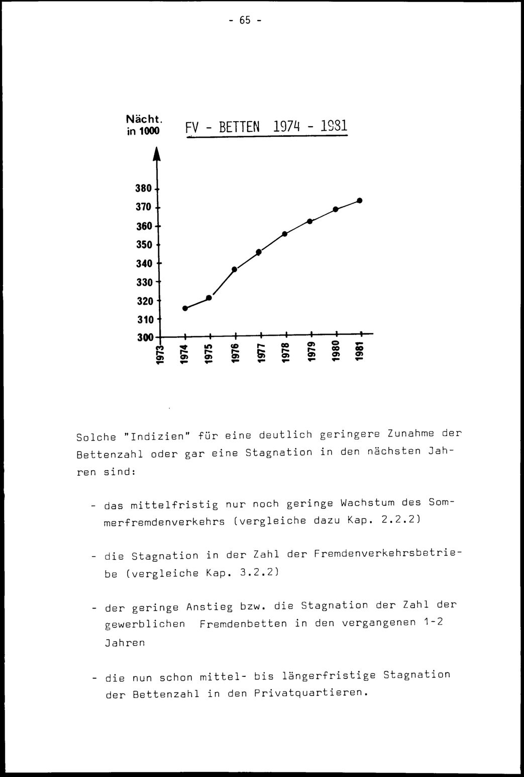 Vollanzeige