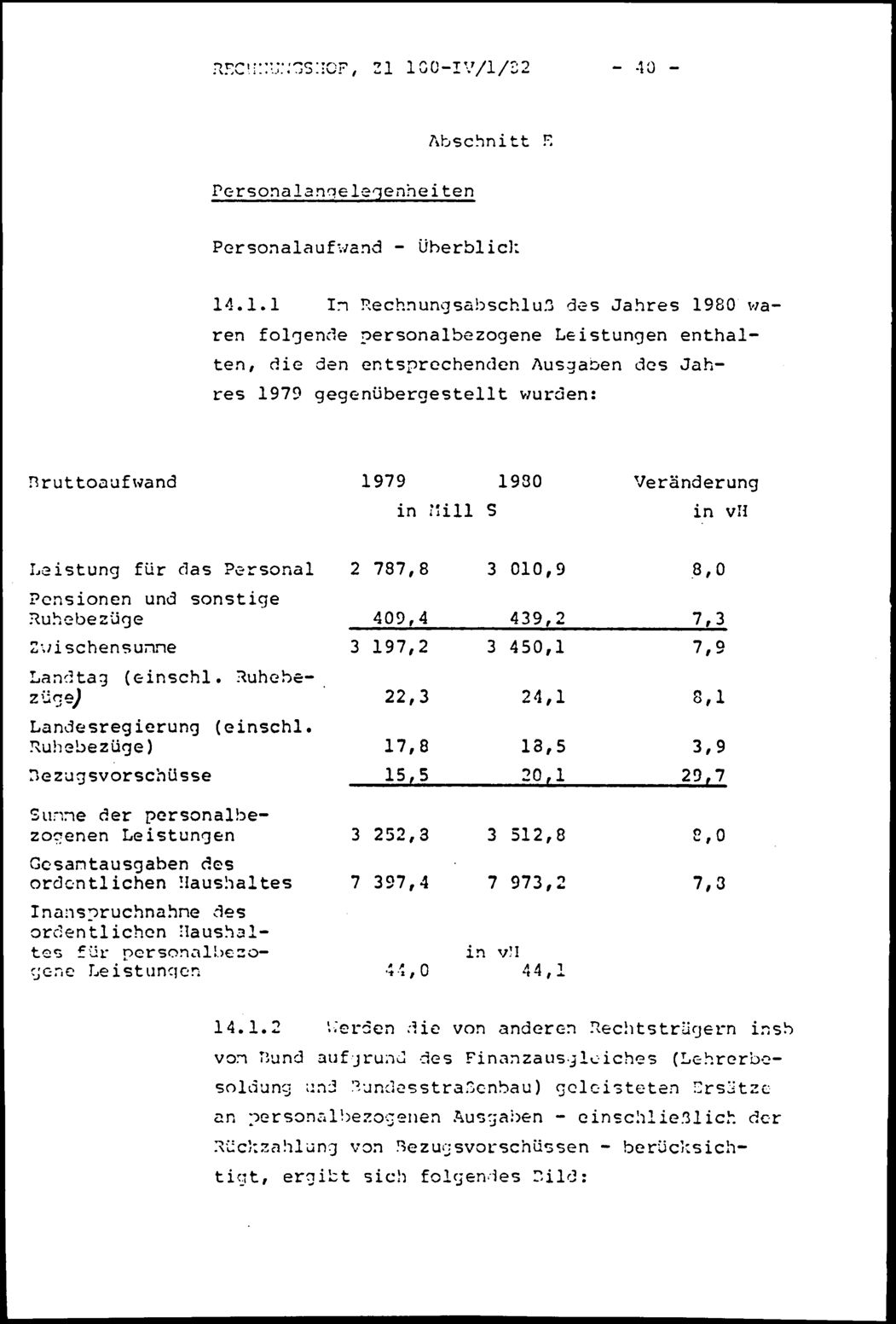 Vollanzeige