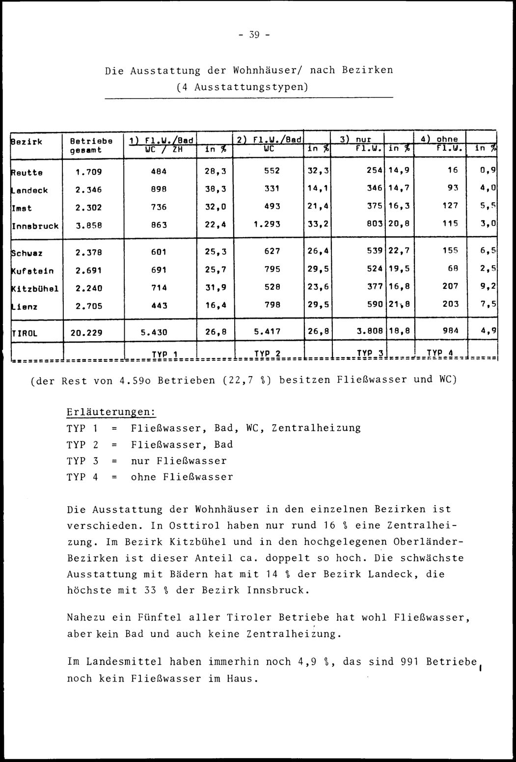 Vollanzeige