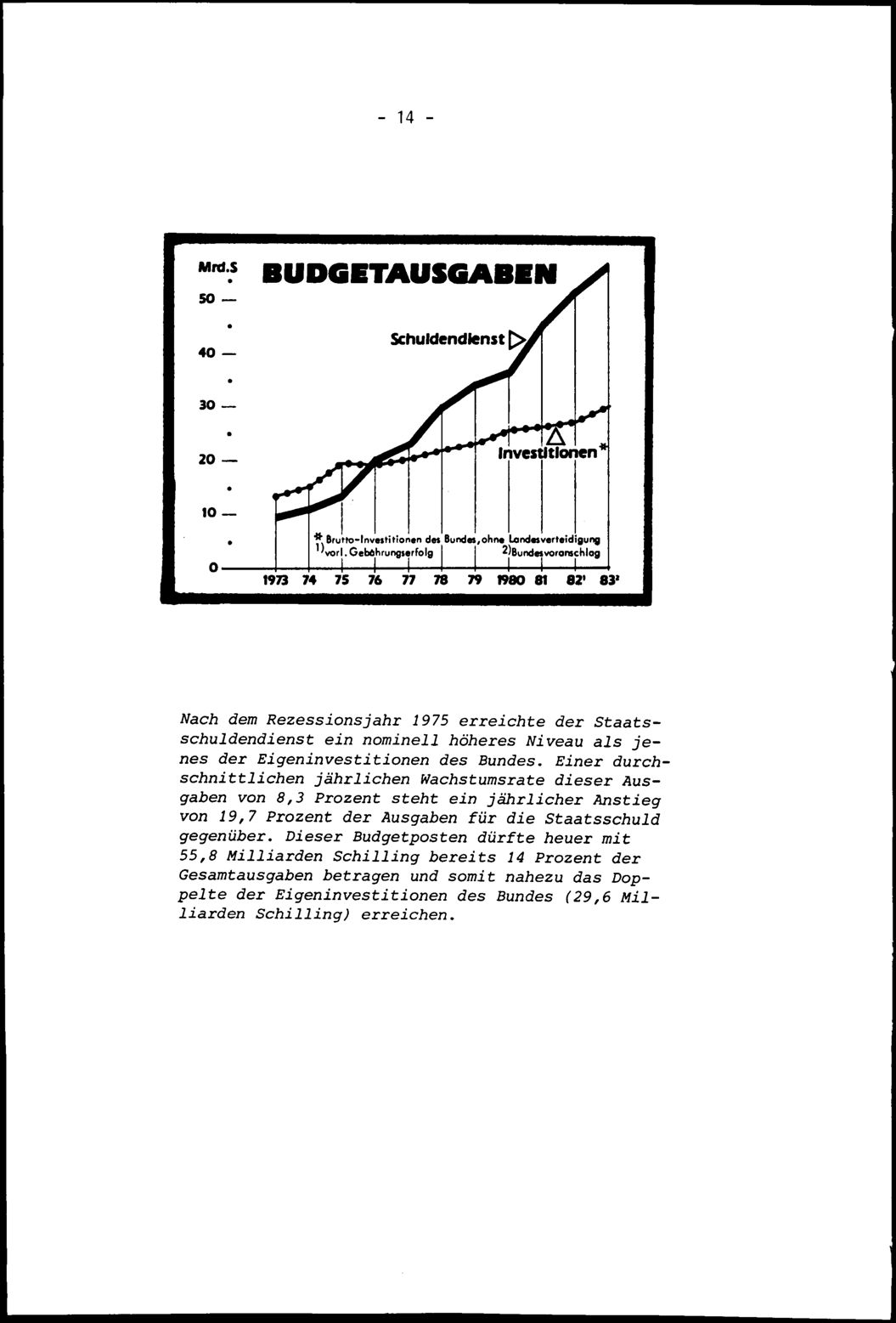 Vollanzeige