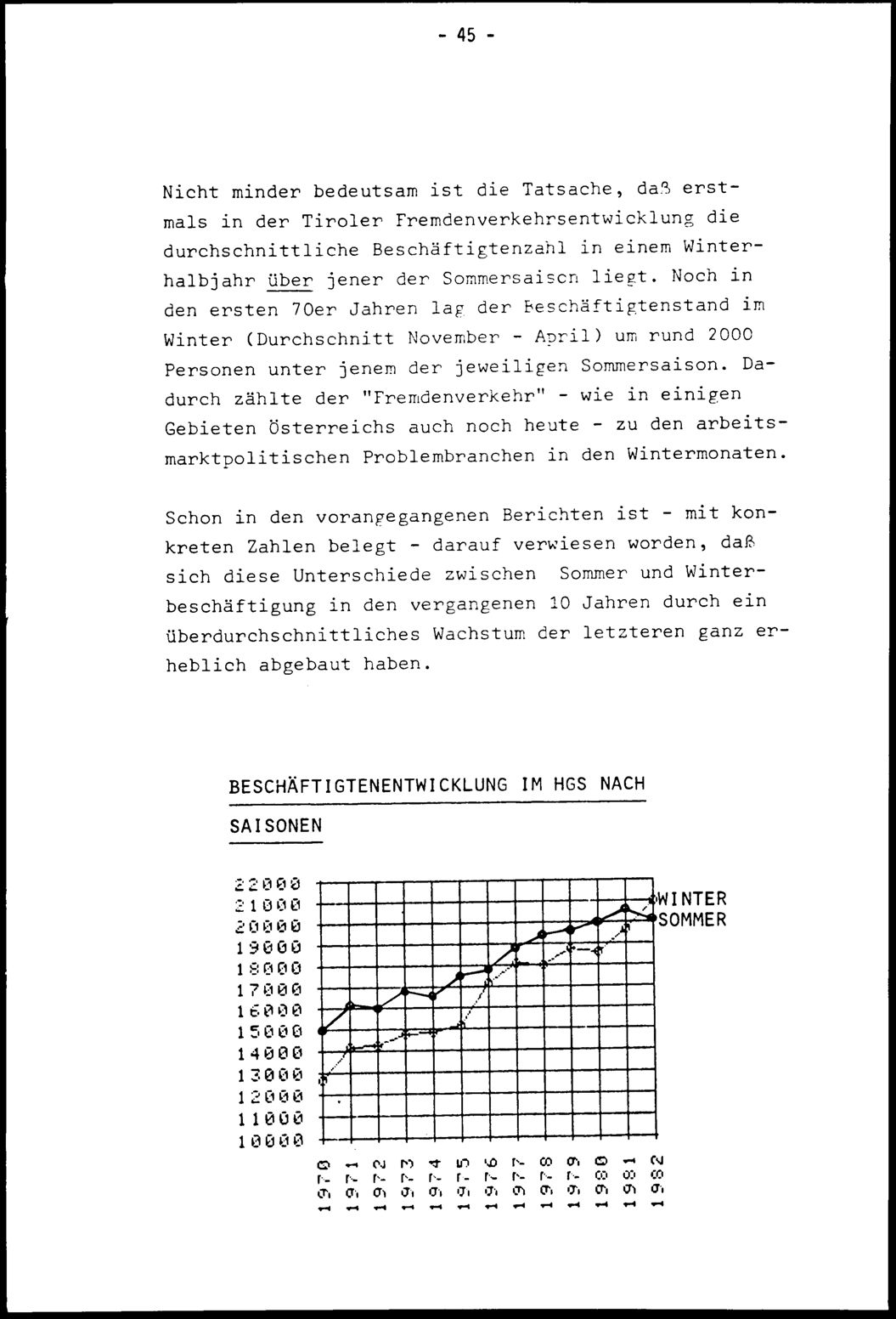 Vollanzeige