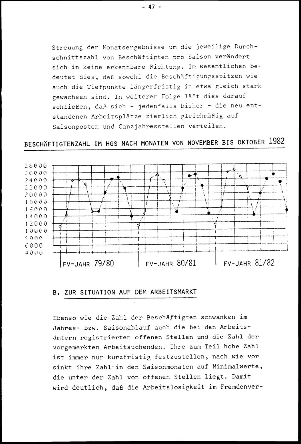 Vollanzeige