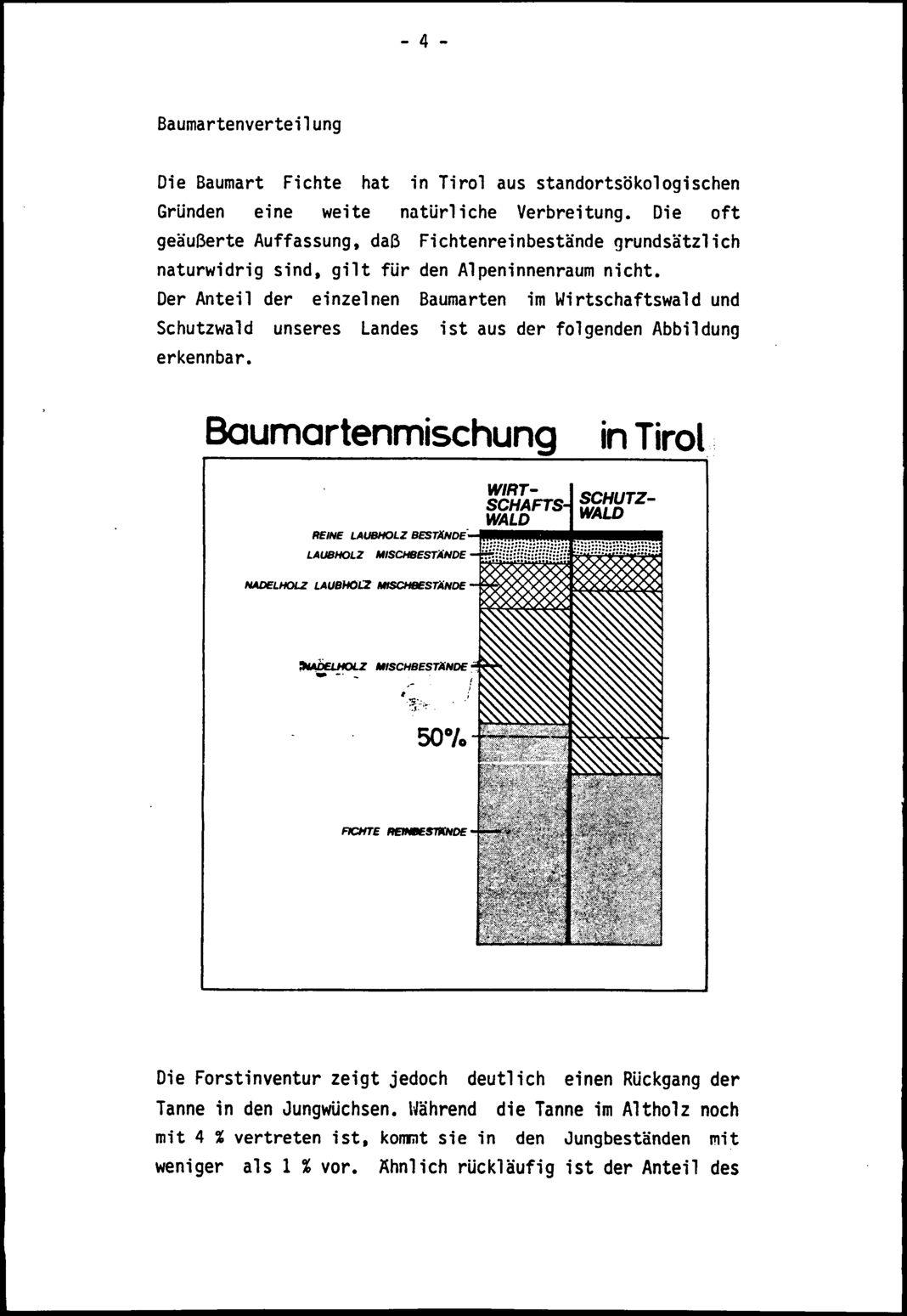 Vollanzeige