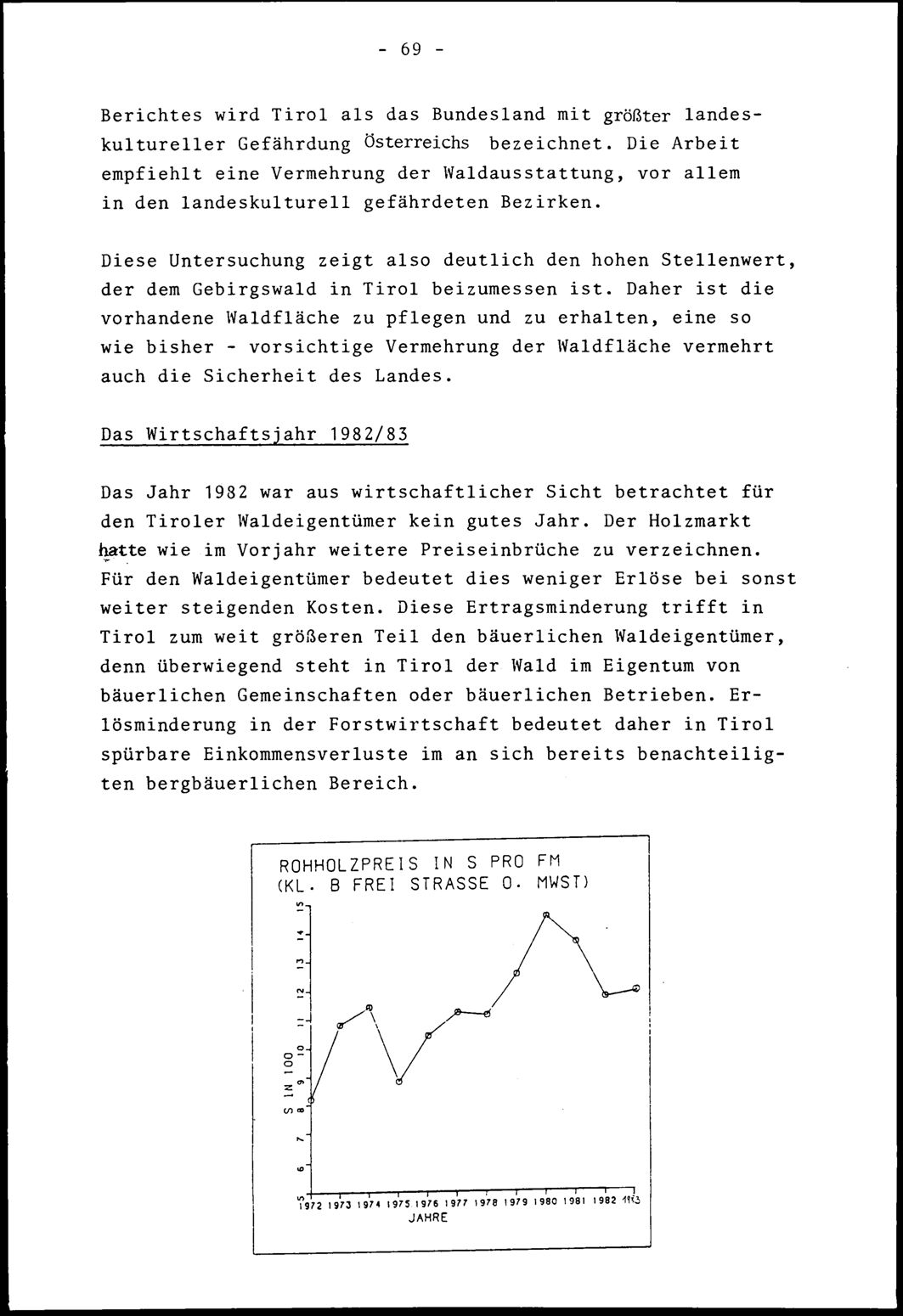 Vollanzeige