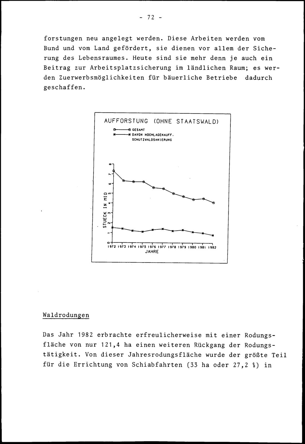 Vollanzeige