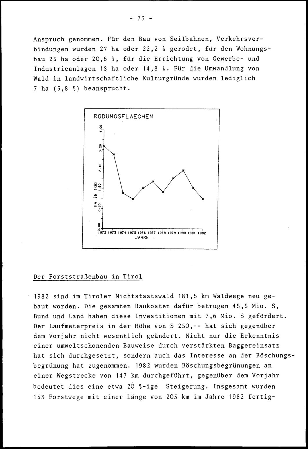 Vollanzeige