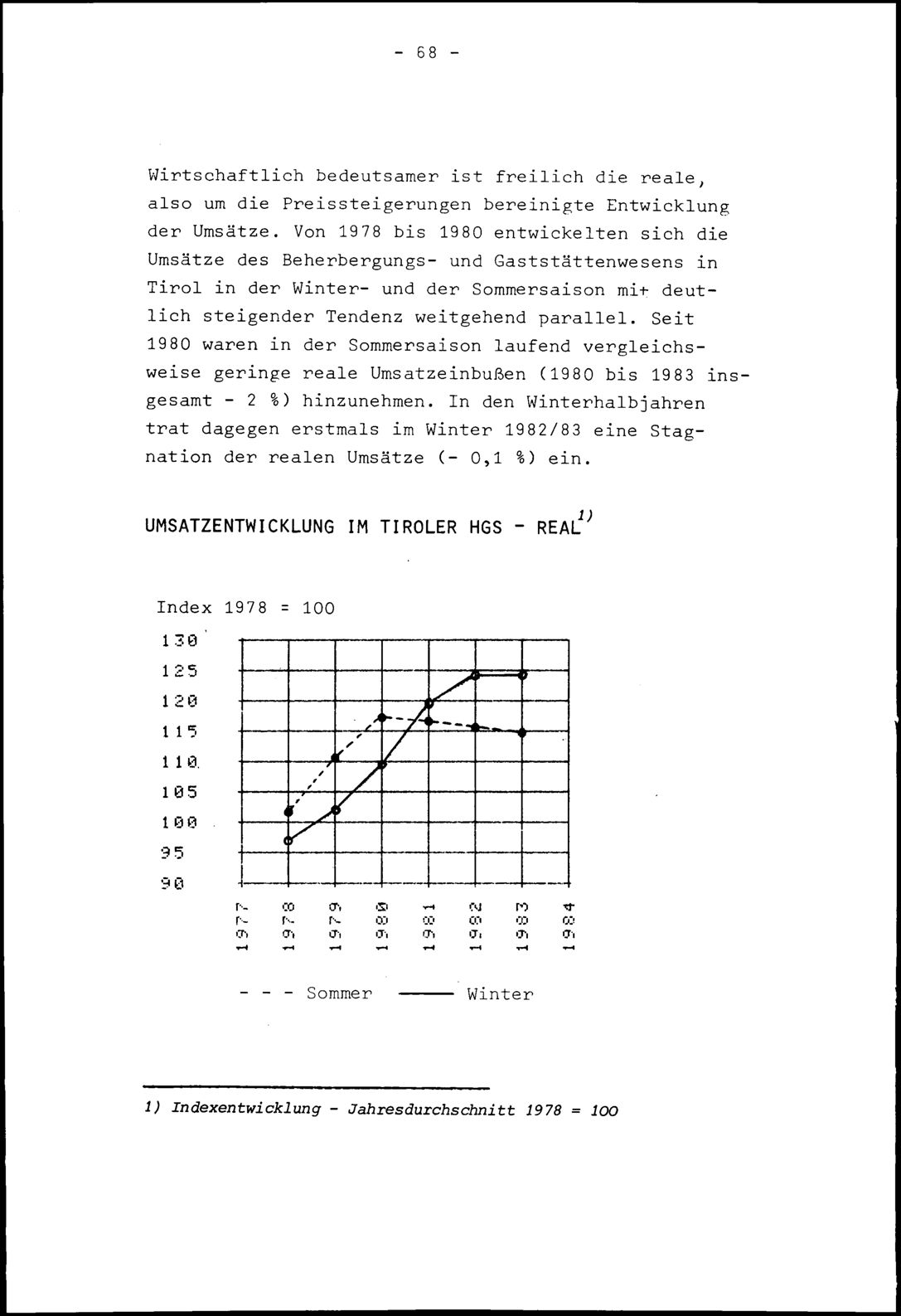 Vollanzeige