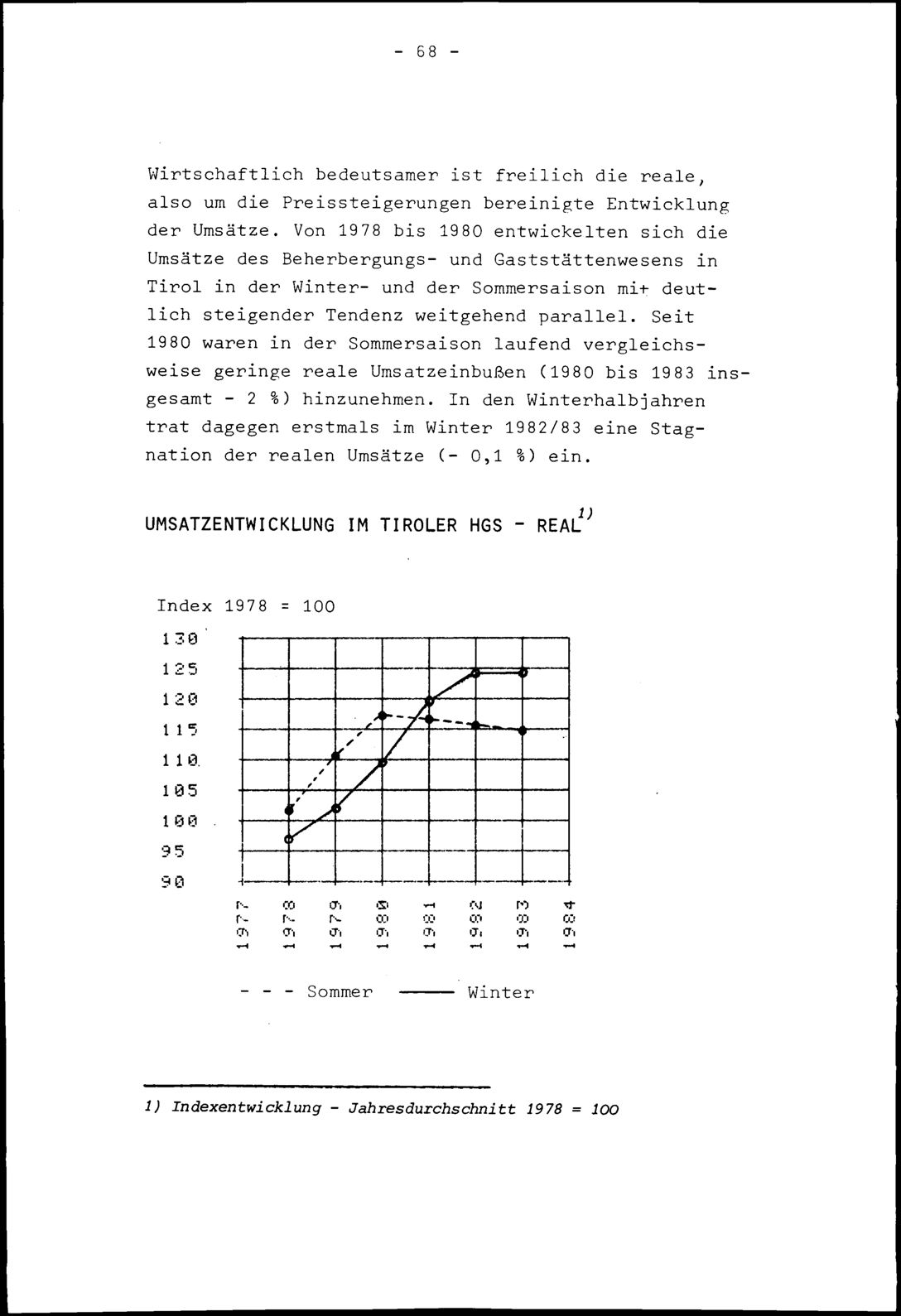 Vollanzeige