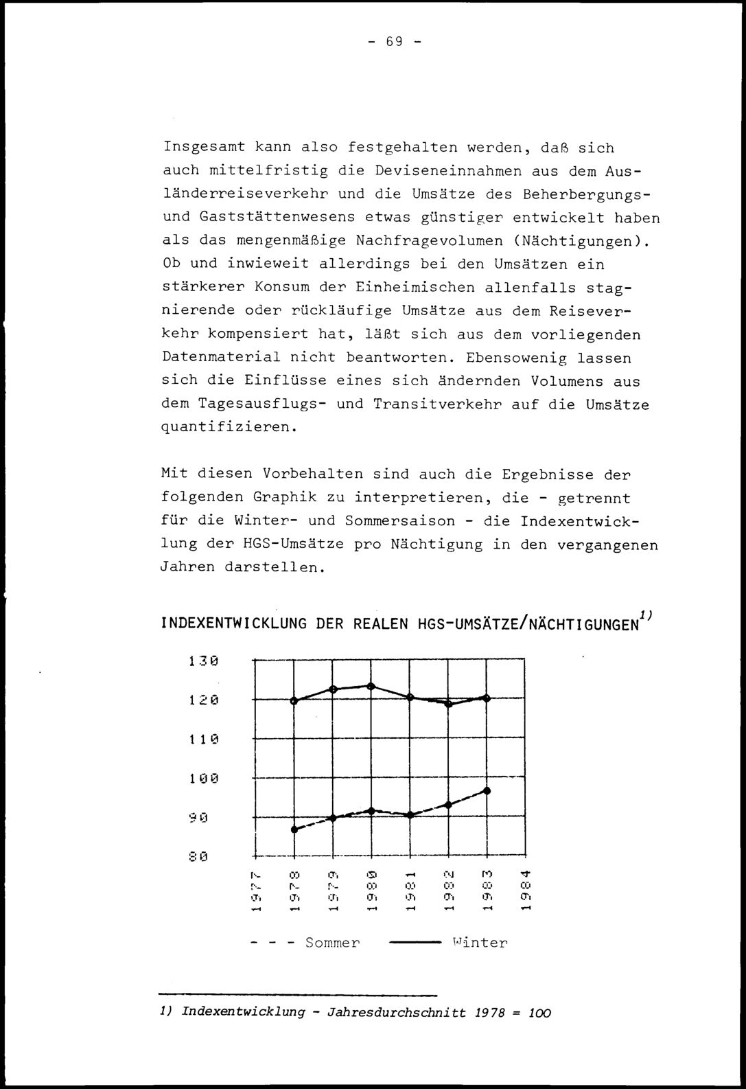 Vollanzeige