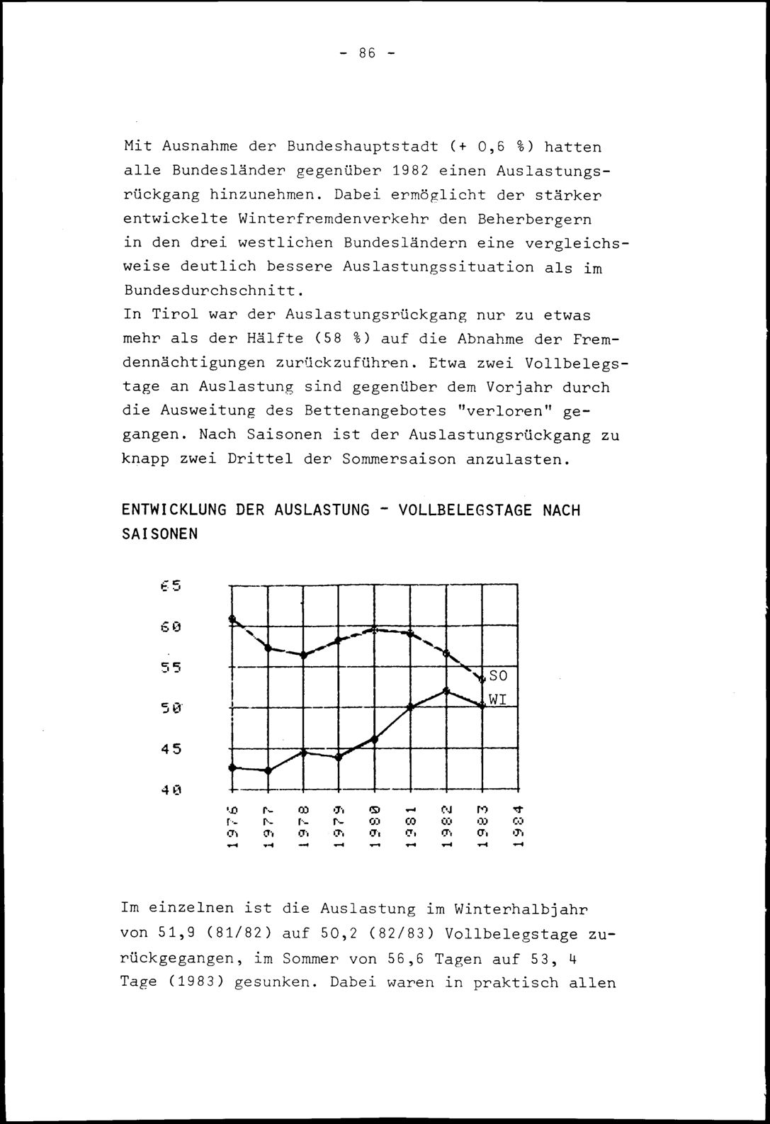 Vollanzeige