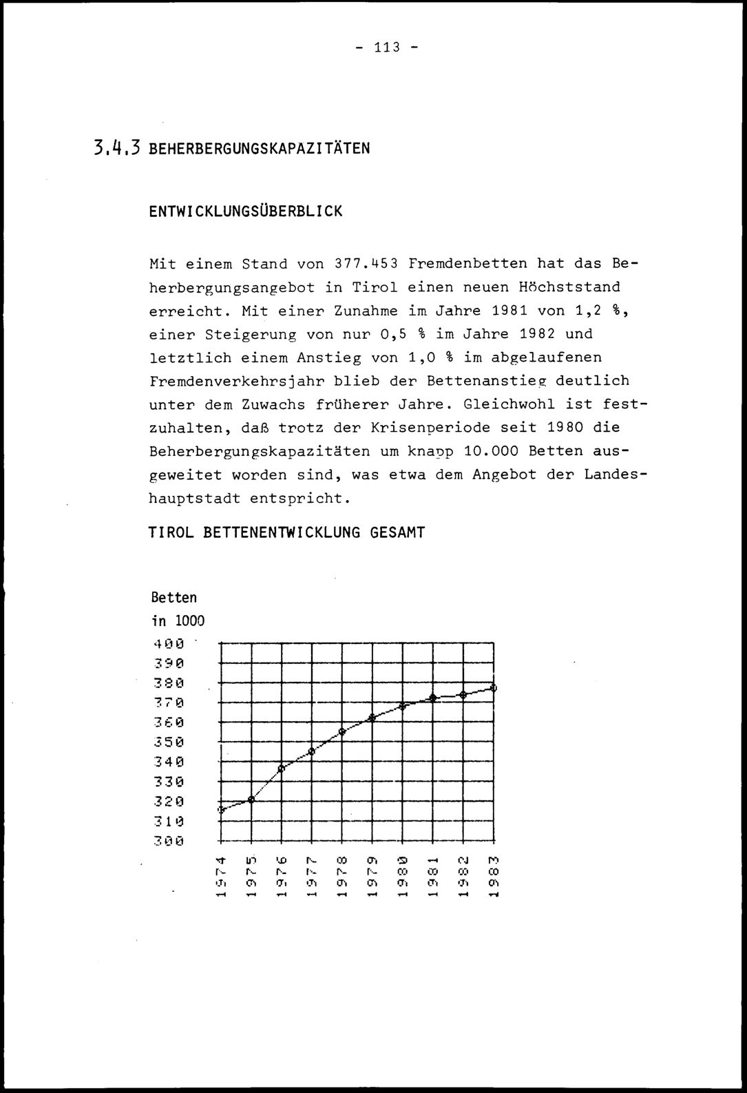 Vollanzeige