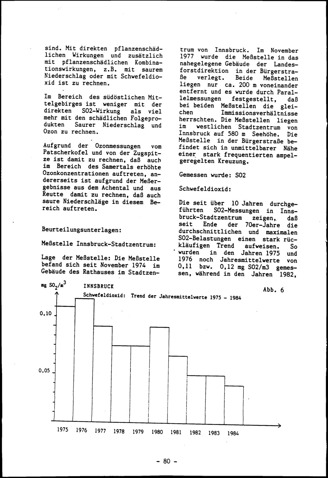 Vollanzeige