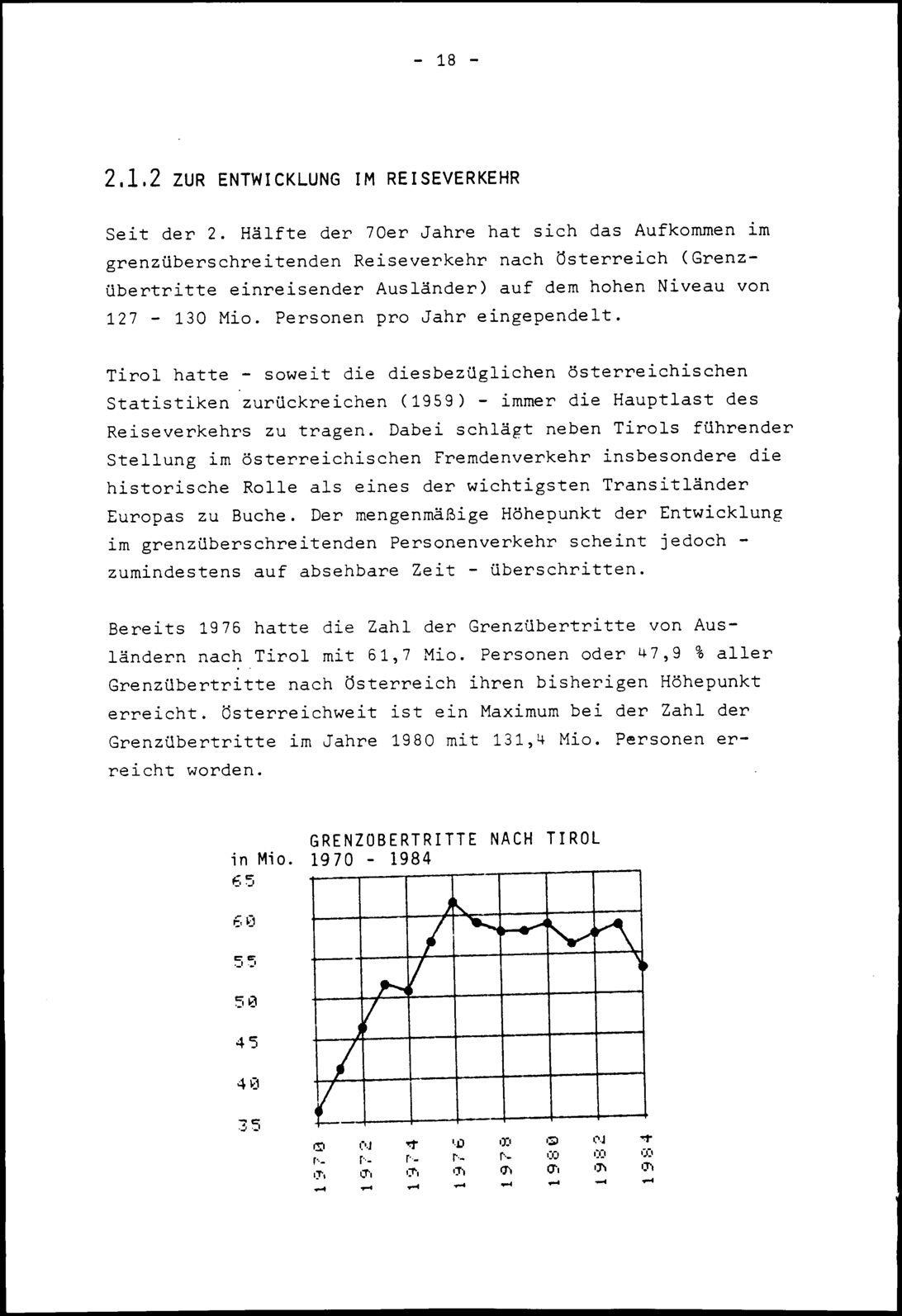 Vollanzeige