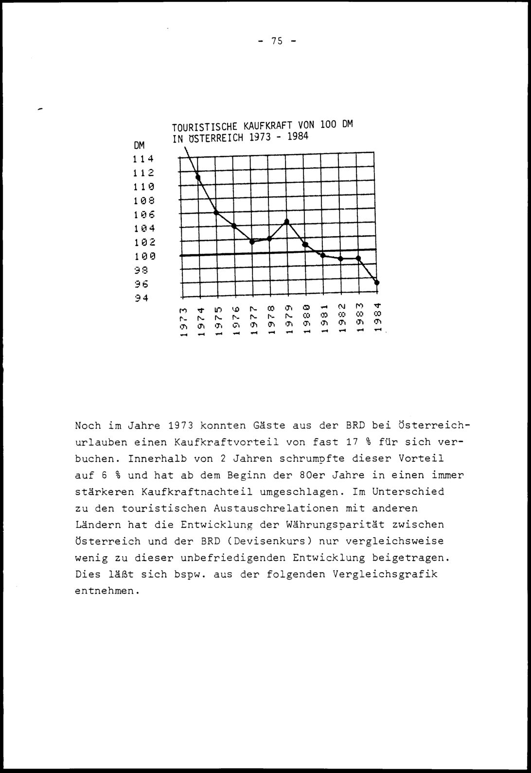 Vollanzeige