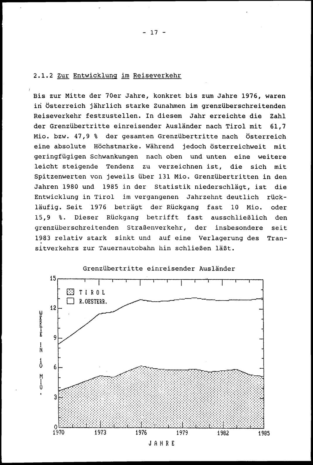 Vollanzeige