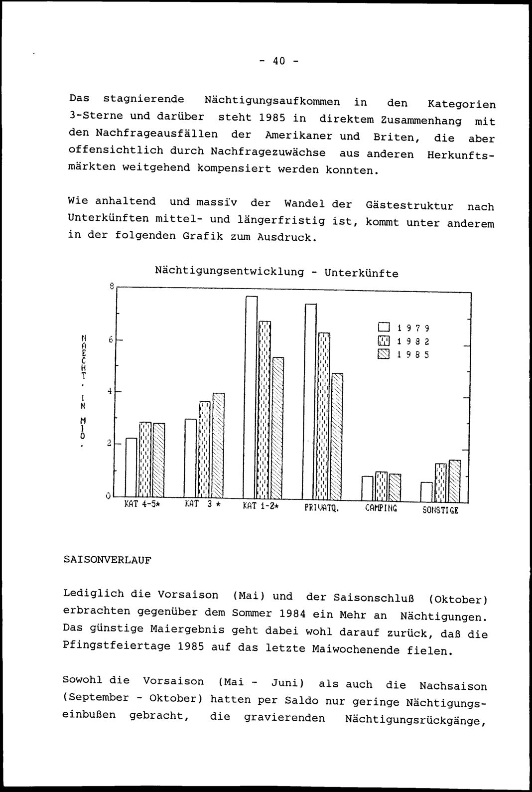 Vollanzeige