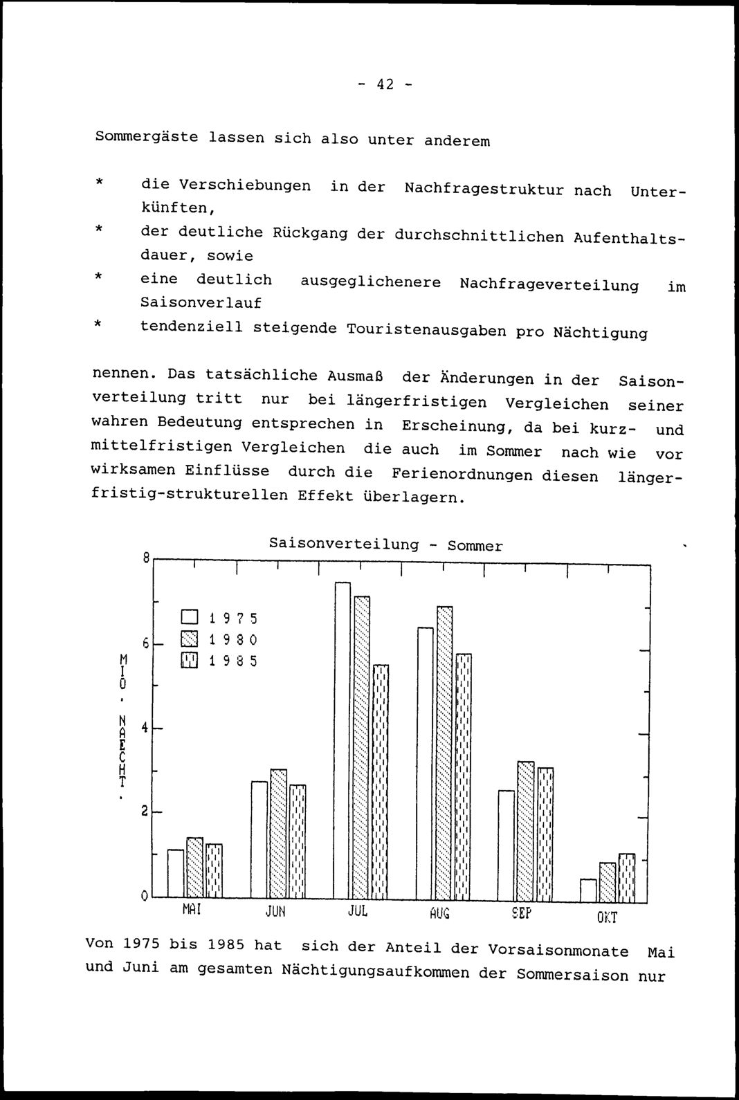 Vollanzeige