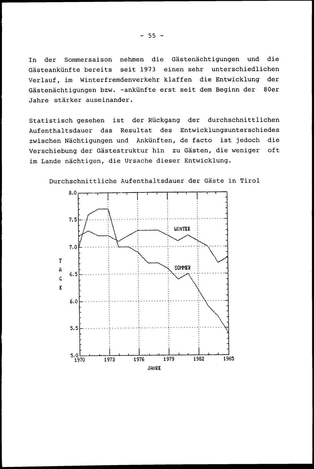 Vollanzeige