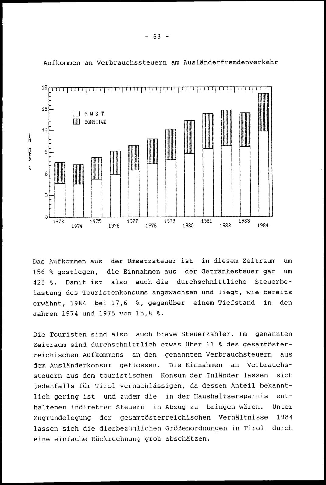 Vollanzeige