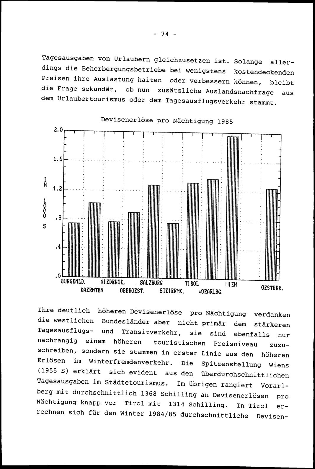 Vollanzeige