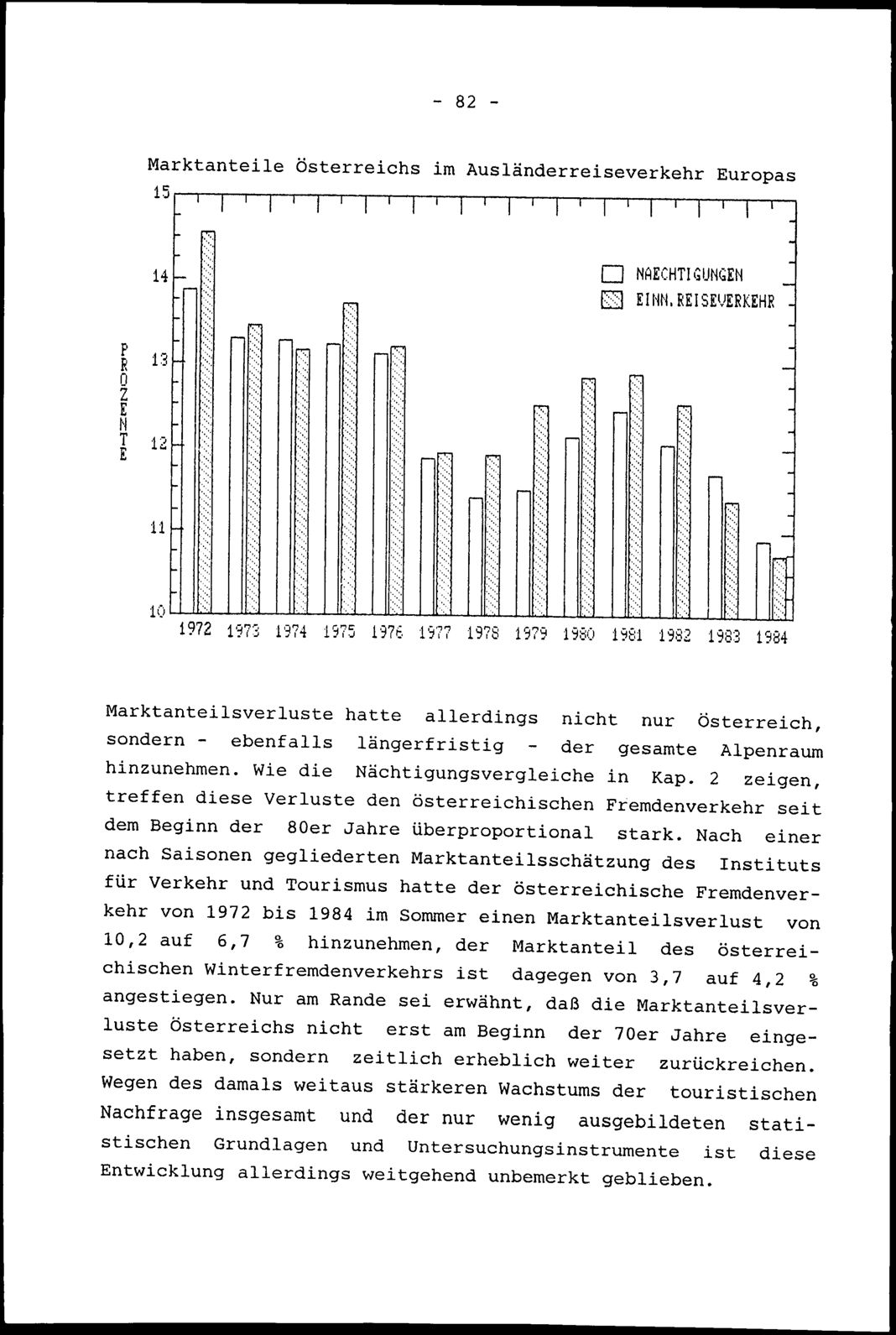 Vollanzeige