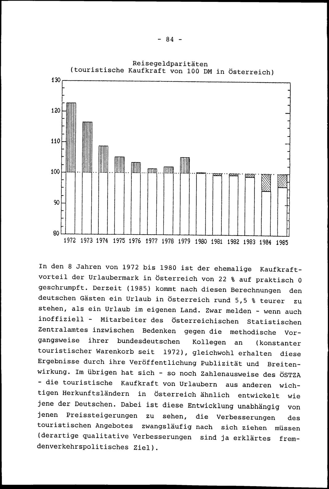 Vollanzeige