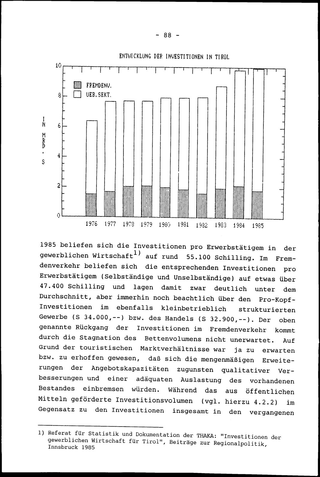 Vollanzeige