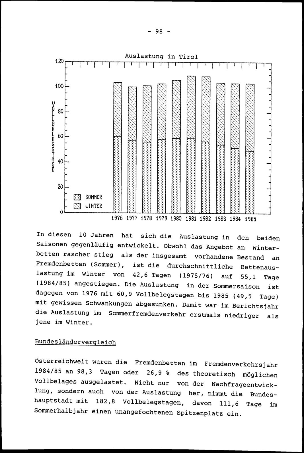 Vollanzeige