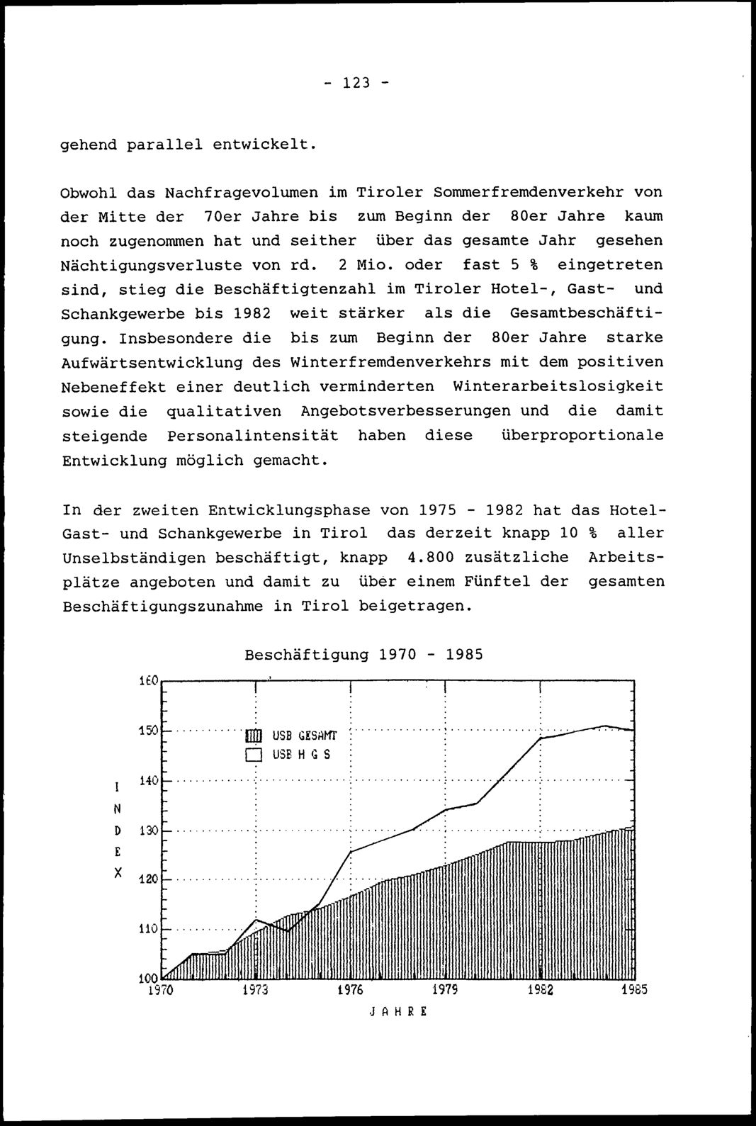 Vollanzeige