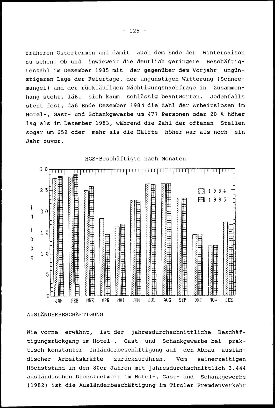 Vollanzeige