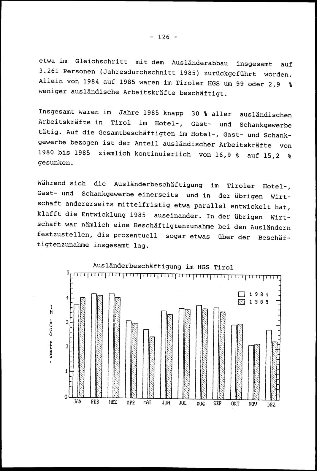 Vollanzeige