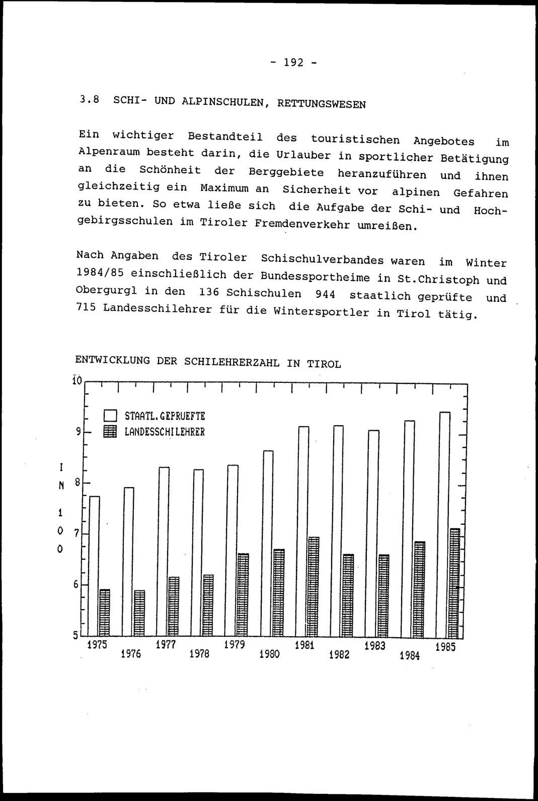 Vollanzeige