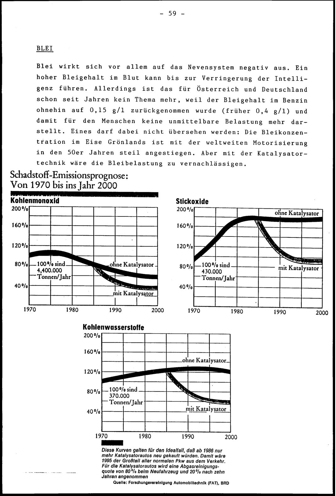 Vollanzeige