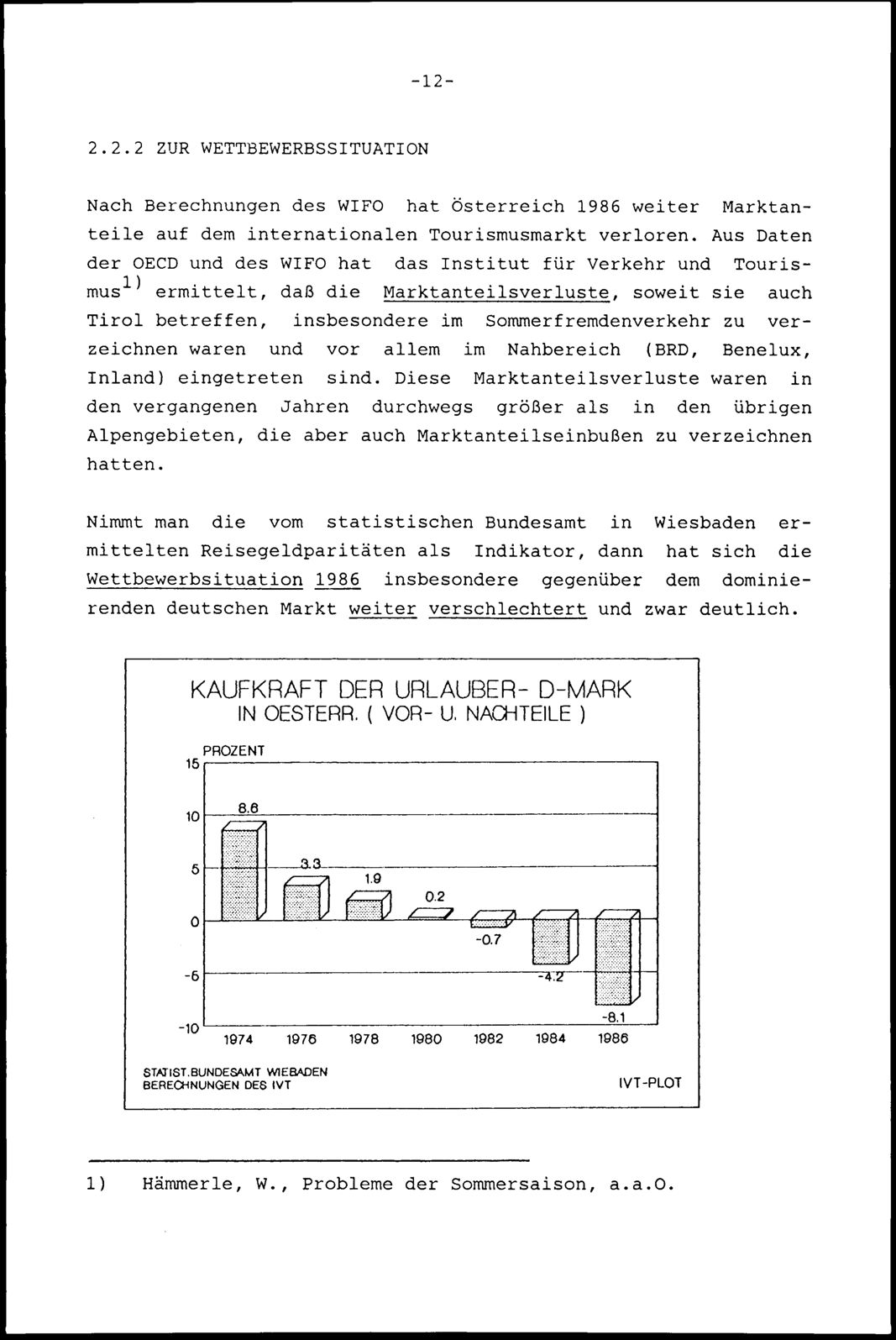 Vollanzeige