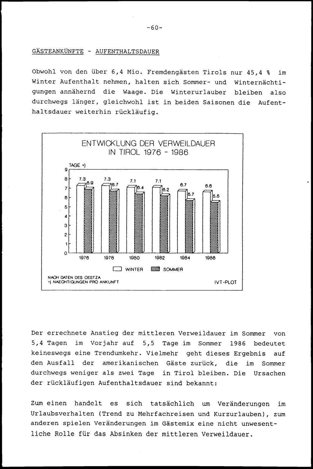 Vollanzeige