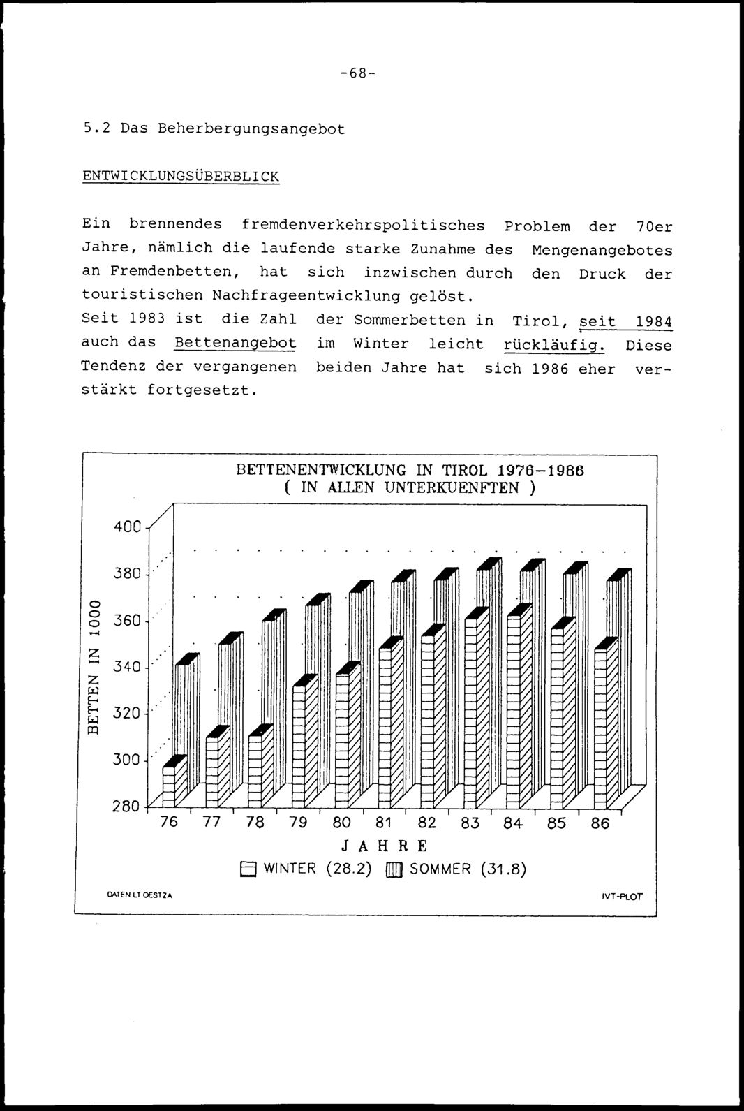 Vollanzeige