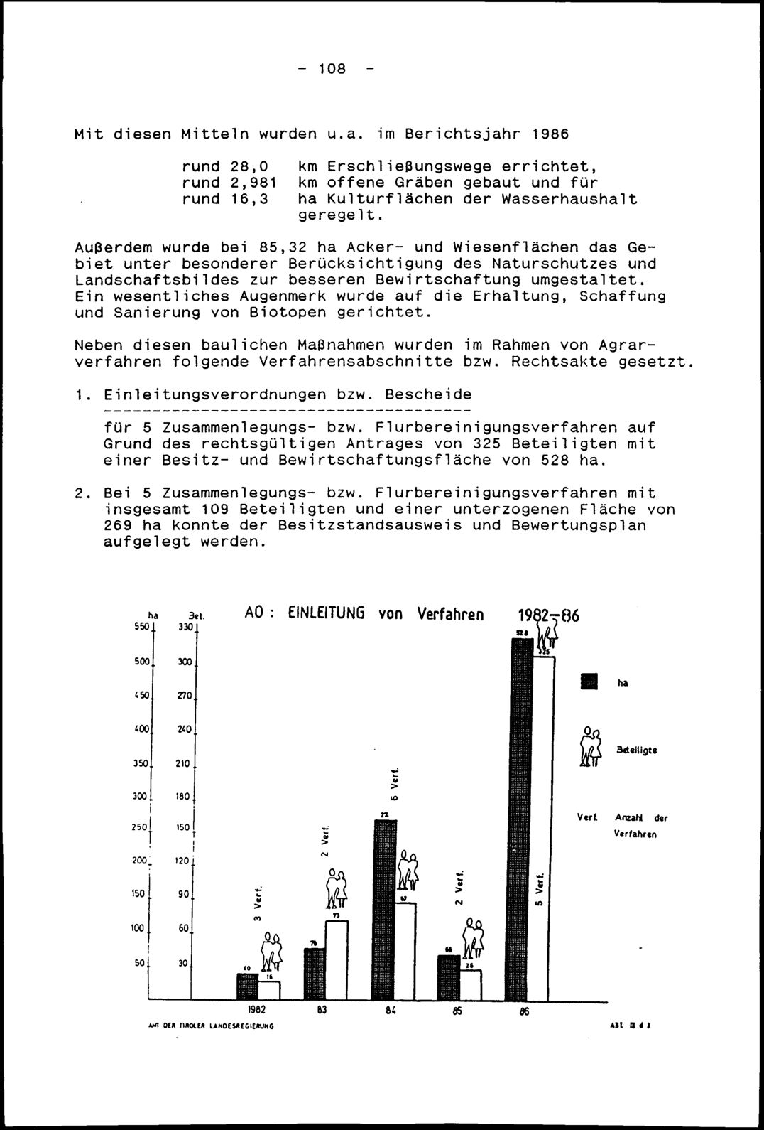 Vollanzeige