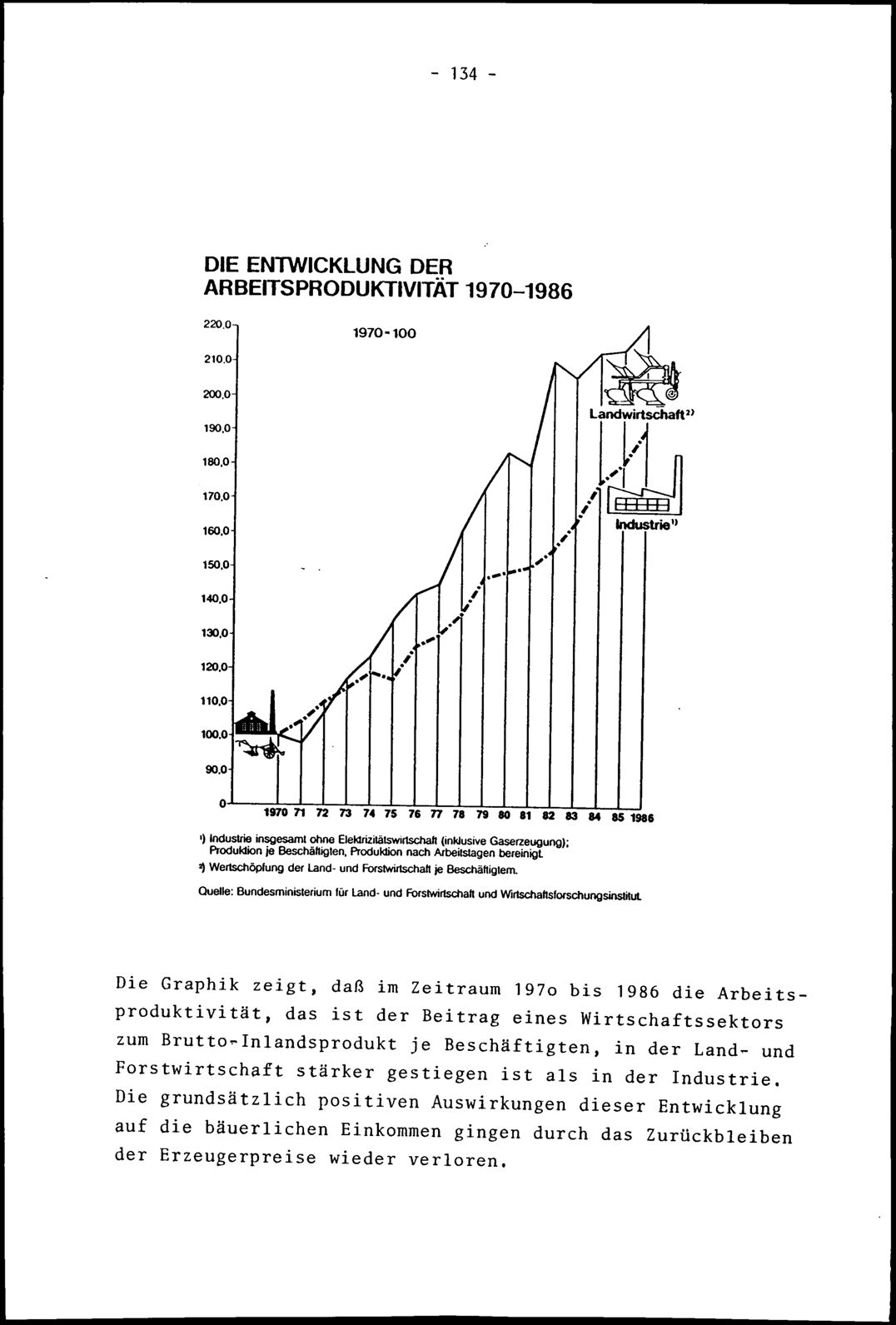 Vollanzeige