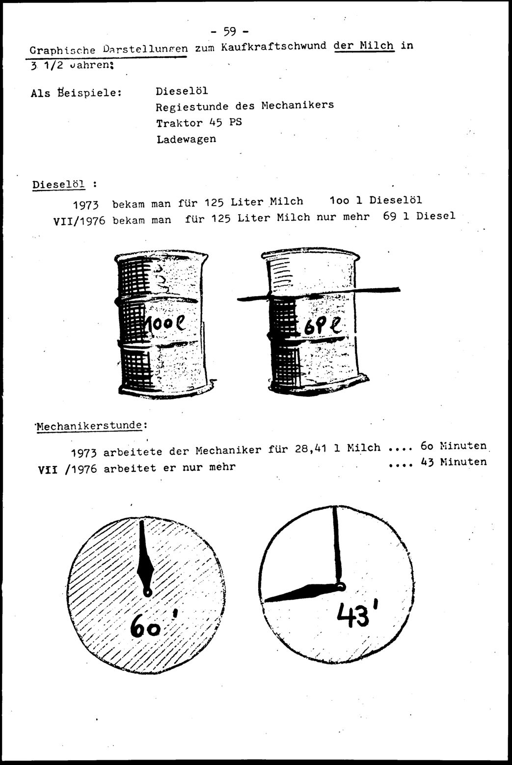 Vollanzeige