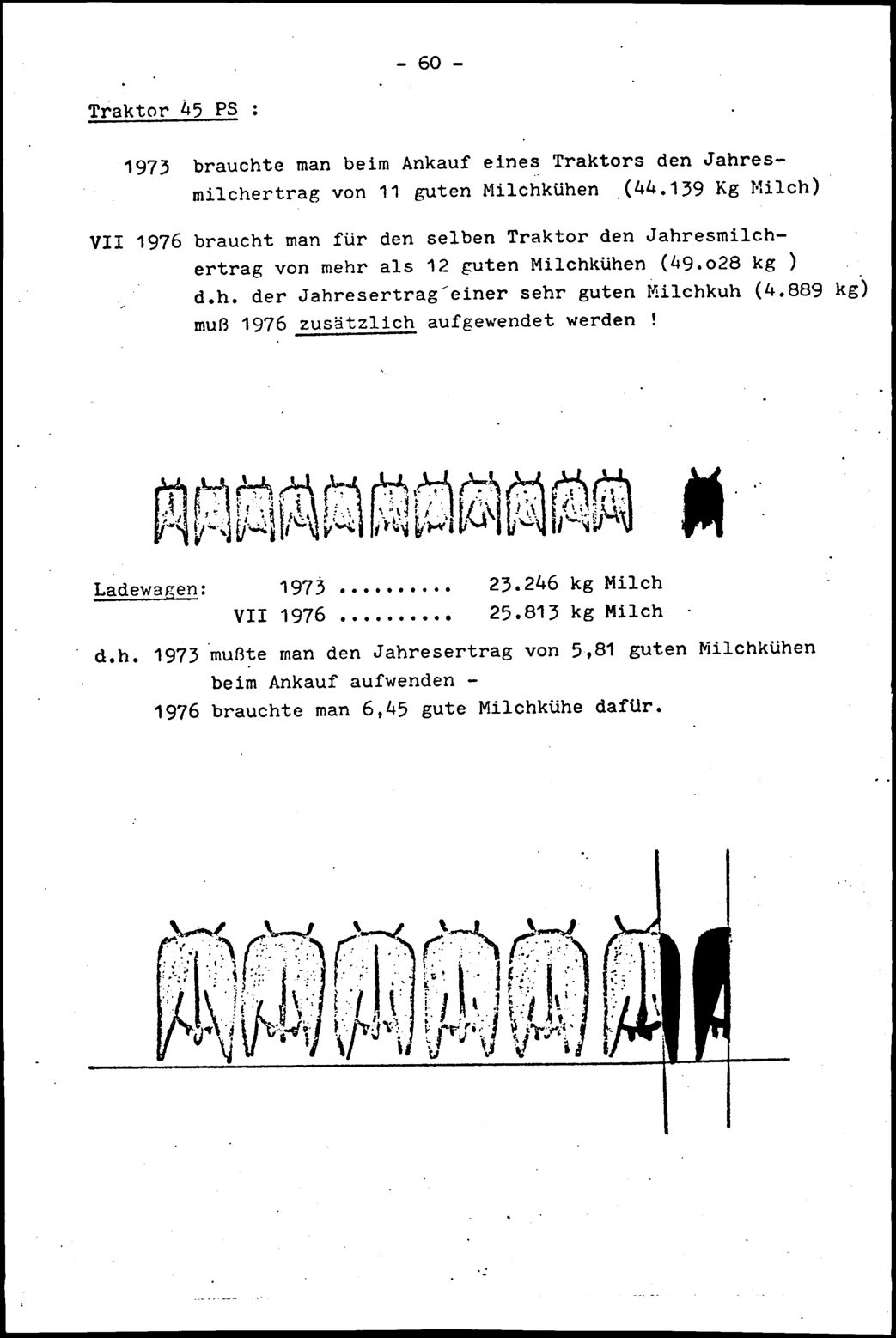 Vollanzeige