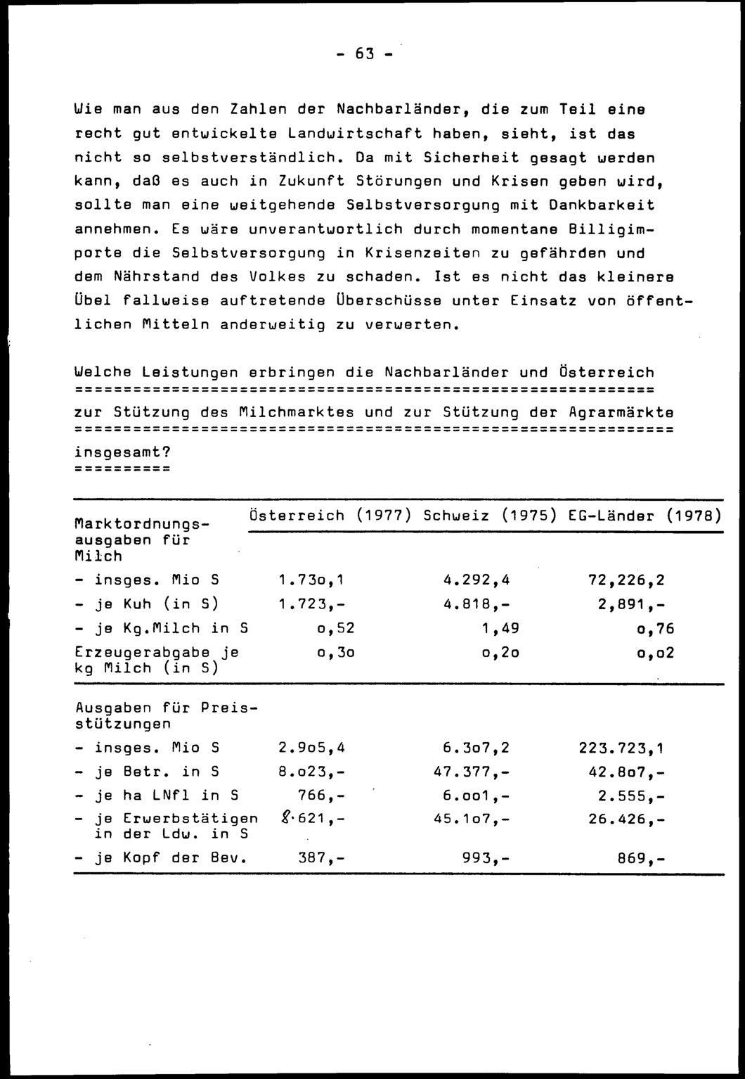 Vollanzeige