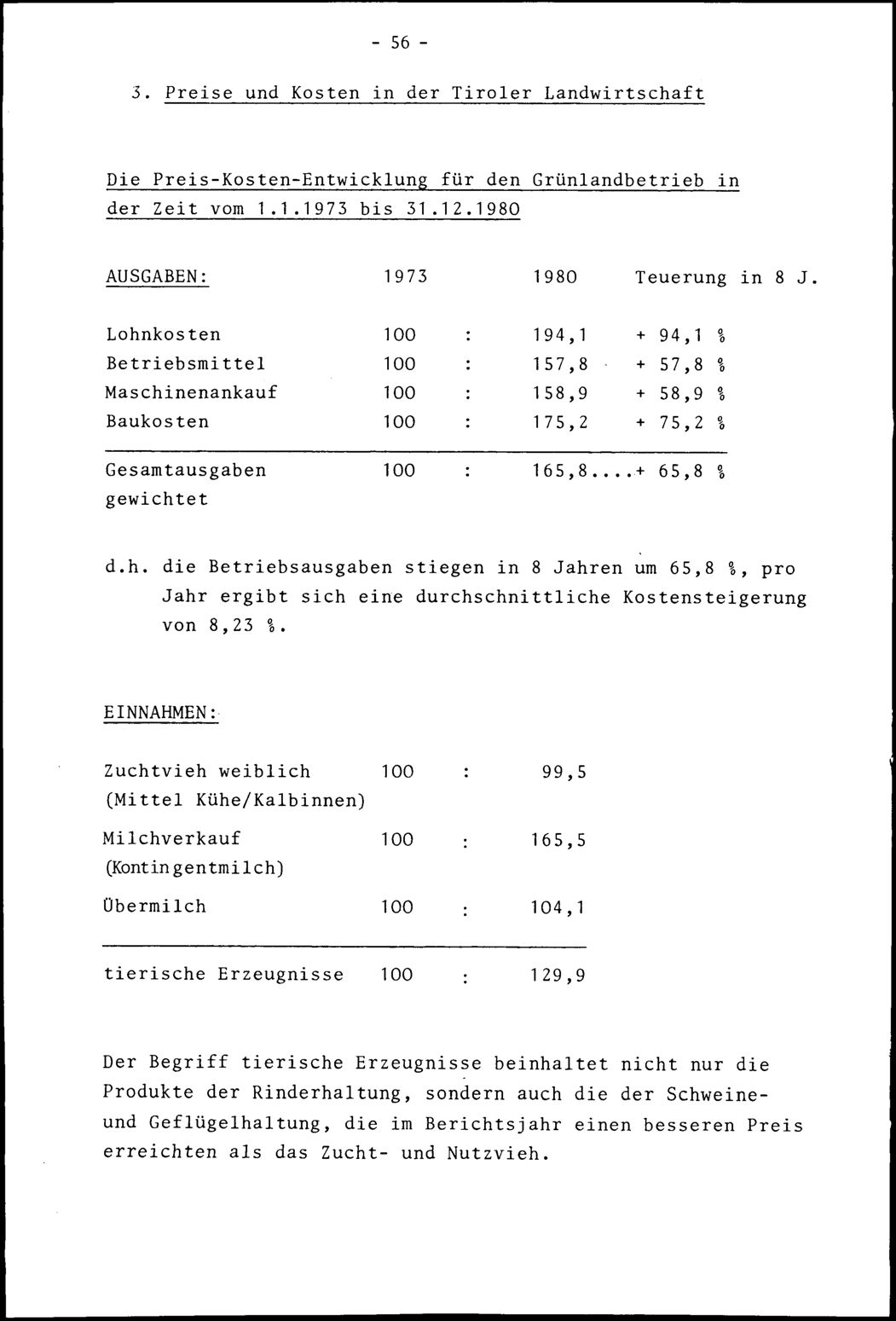 Vollanzeige