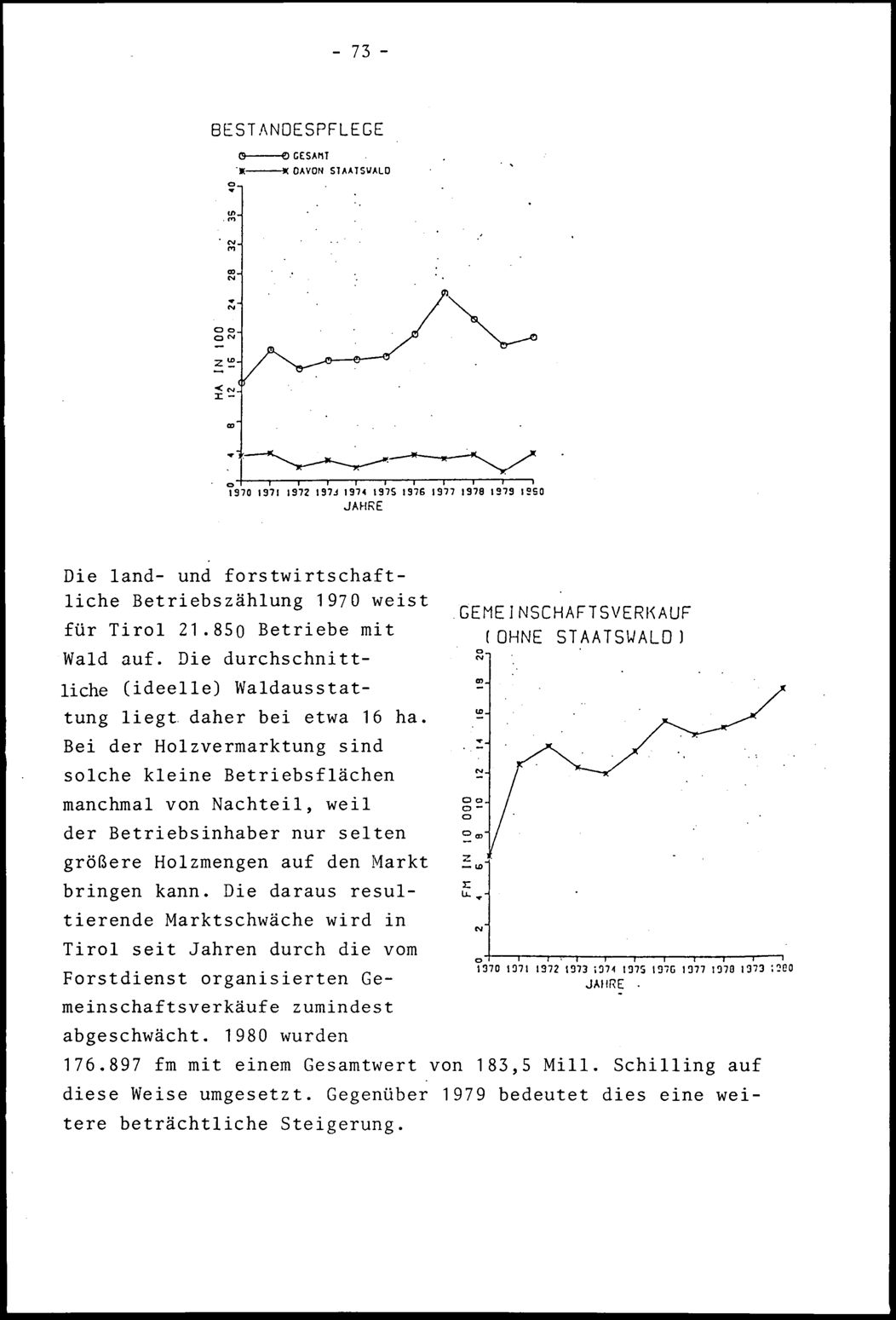 Vollanzeige