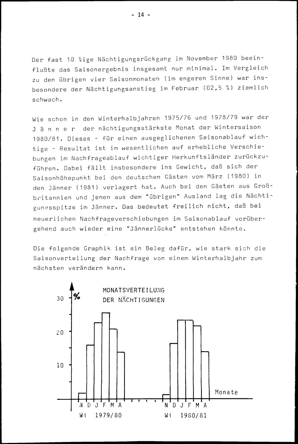 Vollanzeige